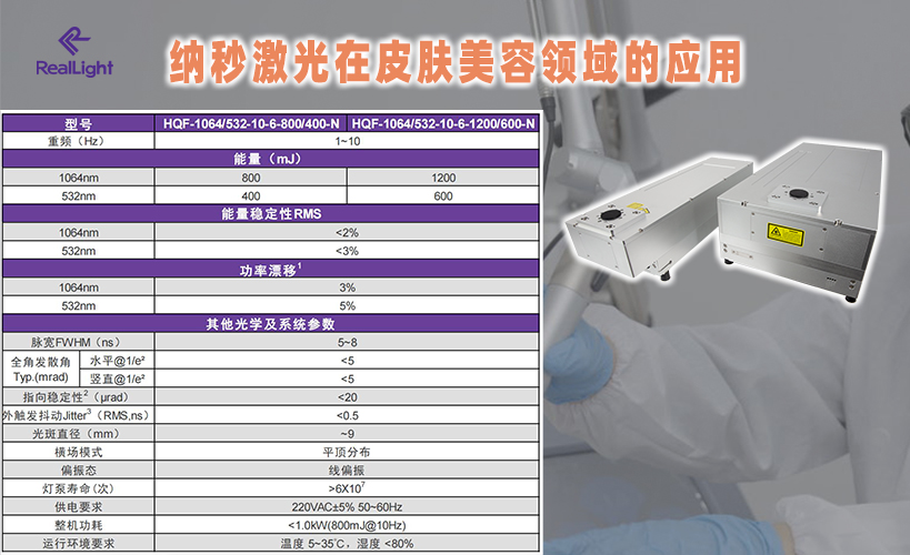 納秒激光在皮膚美容領域的應用