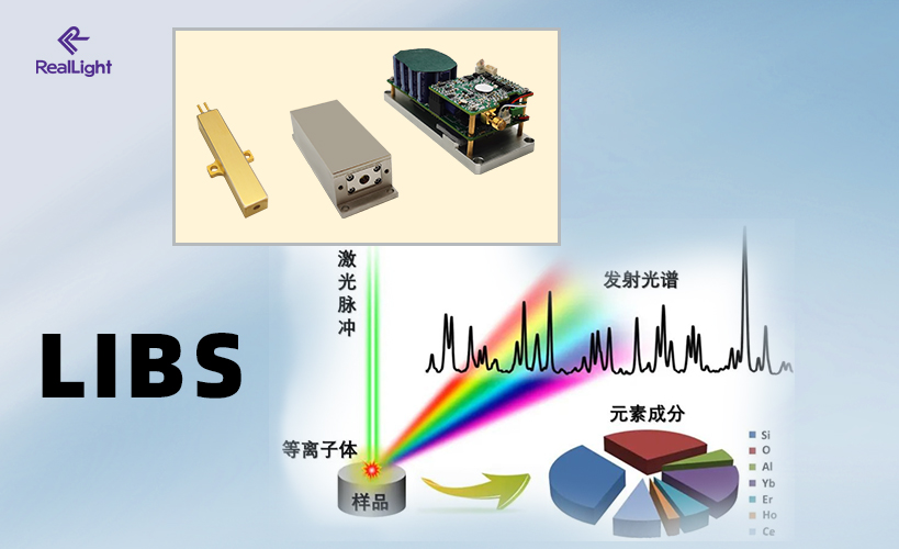 固體激光器在LIBS應用