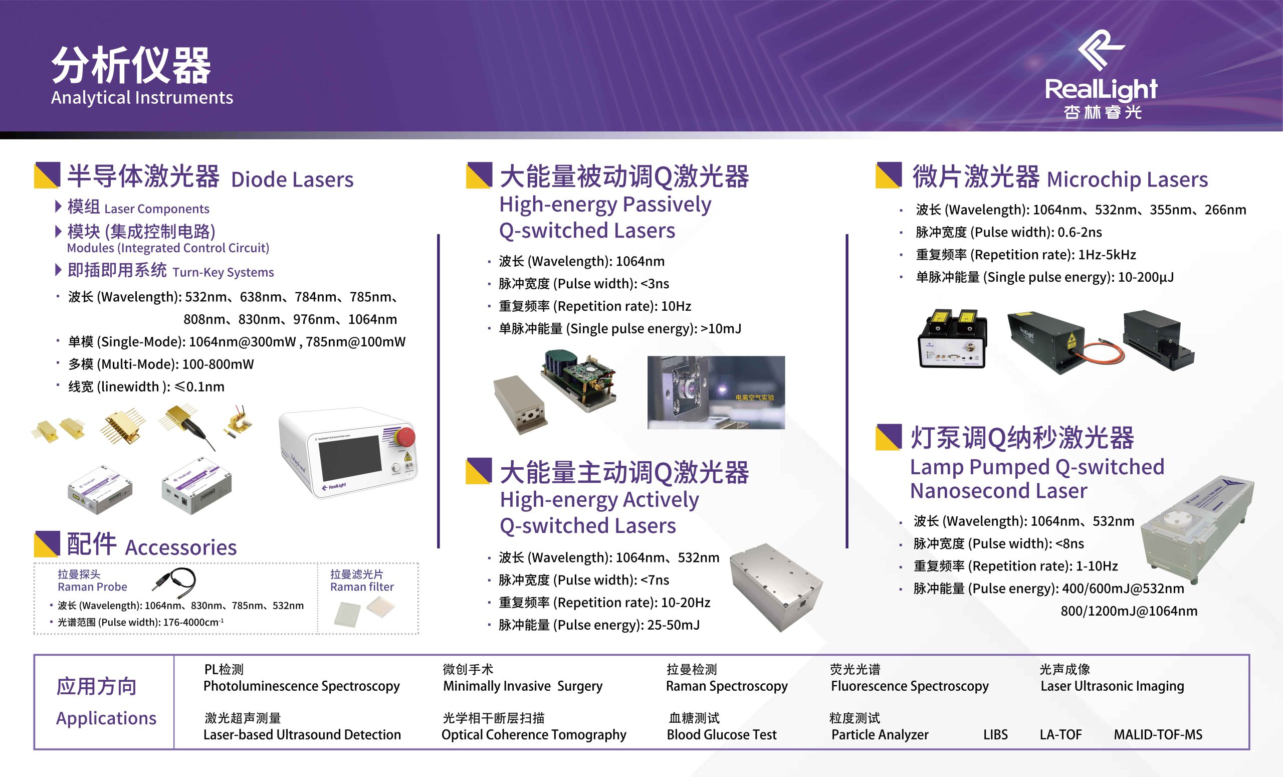 2025年慕尼黑上海光博會(huì)，杏林睿光，分析儀器行業(yè)用激光器