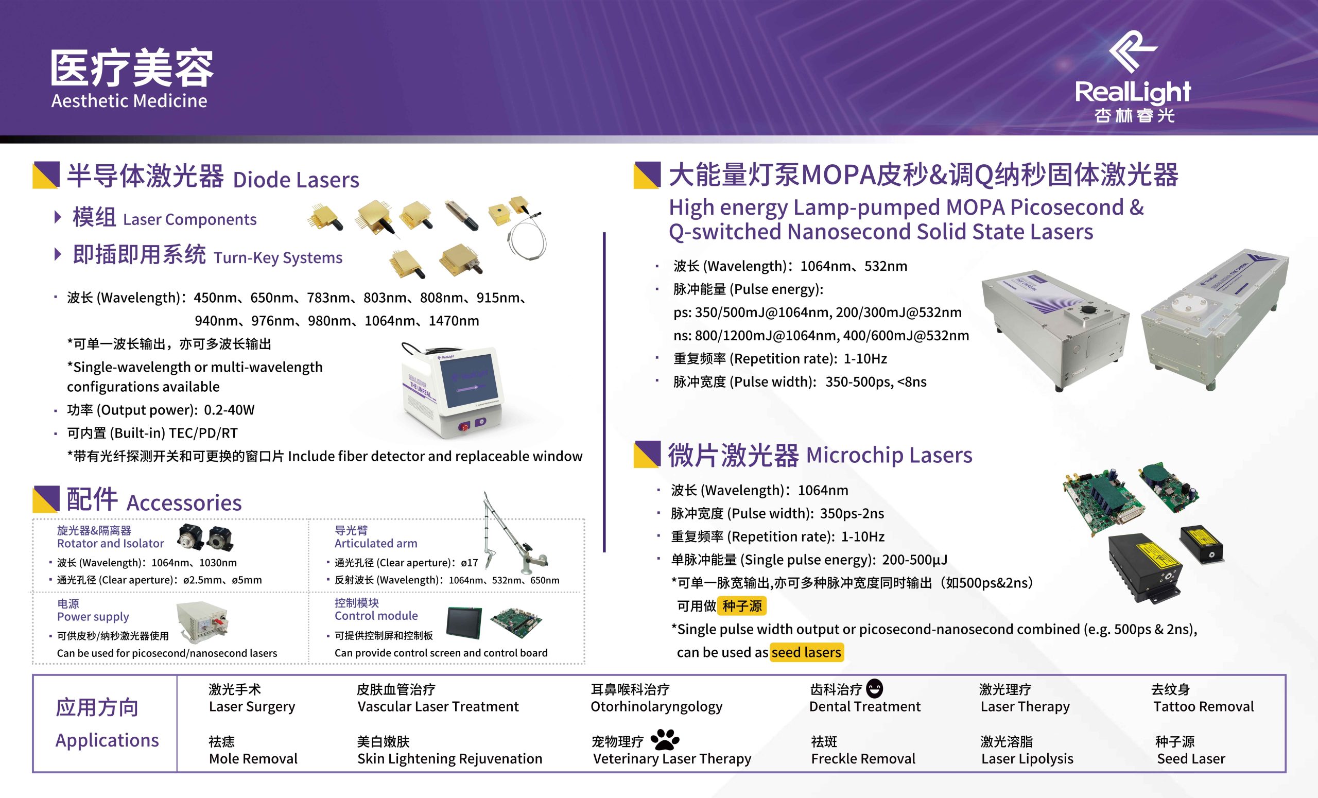 2025年慕尼黑上海光博會(huì)，杏林睿光，醫(yī)療美容行業(yè)用激光器