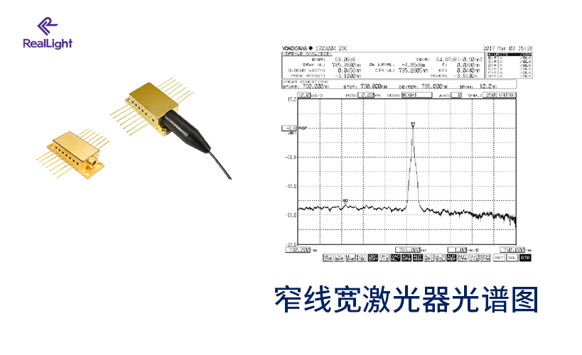 窄線寬激光器在拉曼光譜中的應用